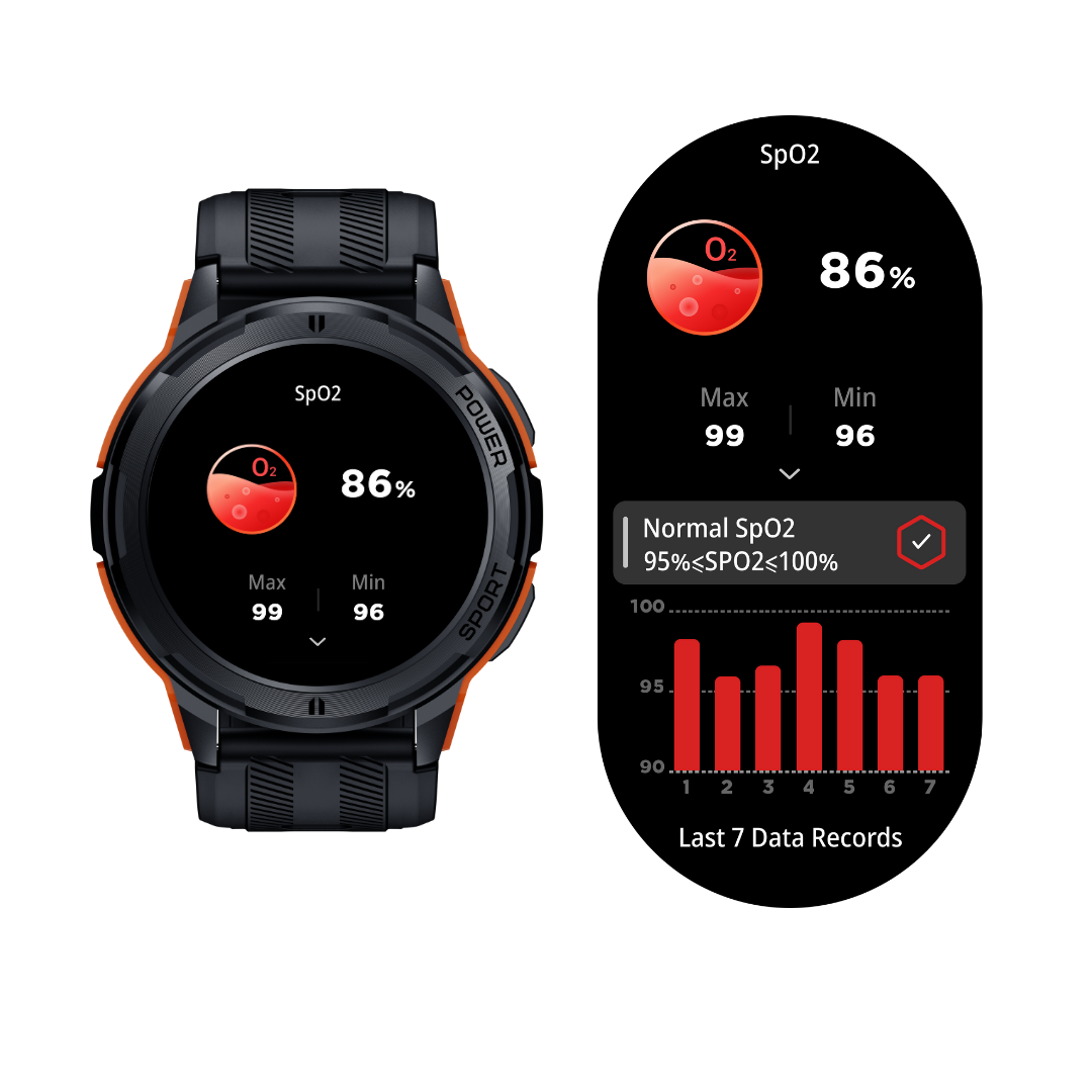 Hard Hat Foreman (BOGOF)
